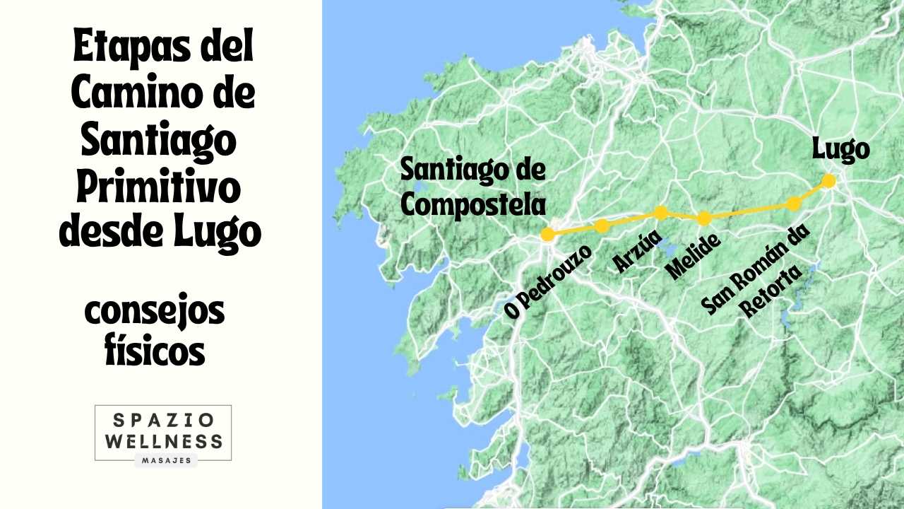 Etapas del Camino Primitivo desde Lugo