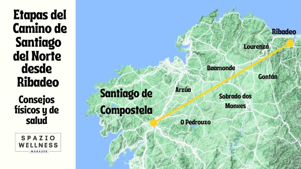 Etapas del Camino de Santiago del Norte desde Ribadeo